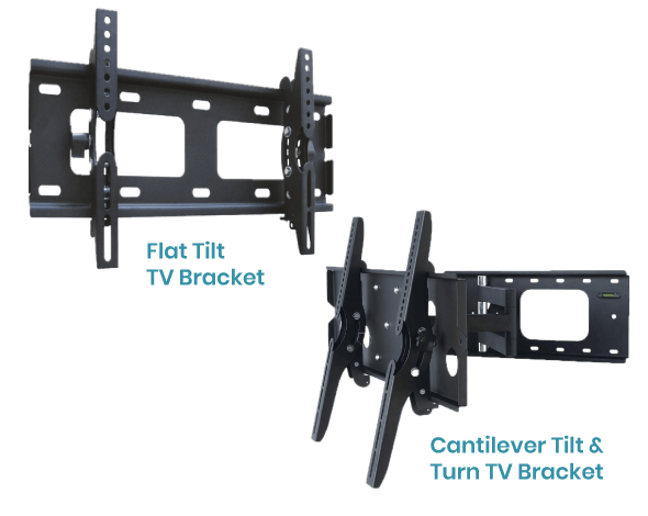 Wall Mount TV Bracket Types