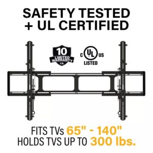 Sanus VXL7 with 10 year warranty and other specifications