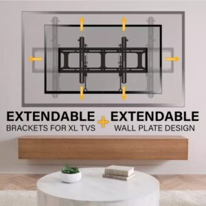 Sanus VXL7 graphic showing extendable capabilities